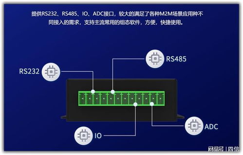 通信模塊與DTU設(shè)備優(yōu)選廈門四信通信 專業(yè)研發(fā)4G DTU與移動通信設(shè)備銷售